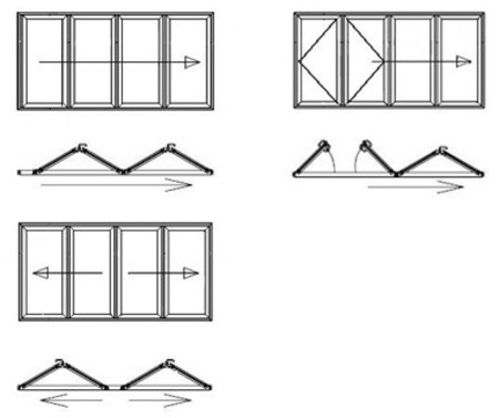 Door Styles