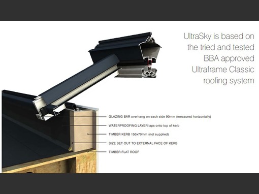 3000 x 1000mm UltraSky Aluminium Roof Lantern